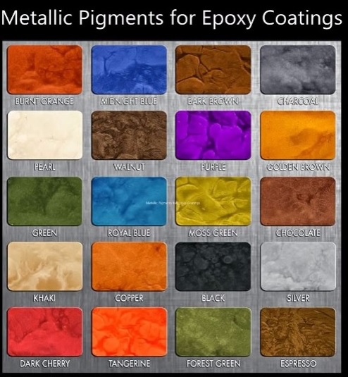 Metallic Pigments 100g